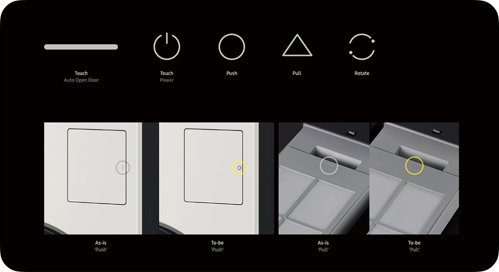 Empathy_Case_Study